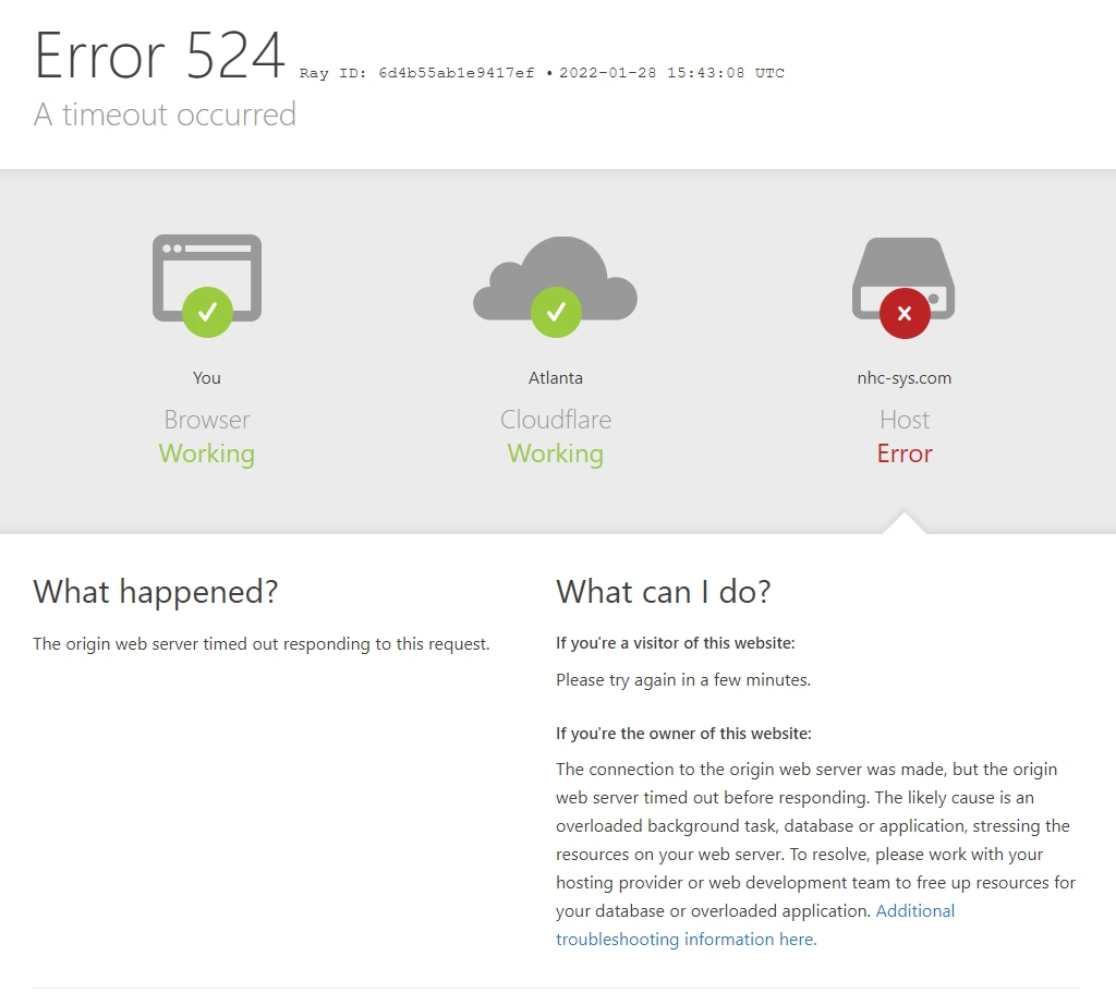 Errore di timeout 524 di Cloudflare